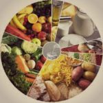 dieta disociada