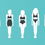 Cuerpo perfecto